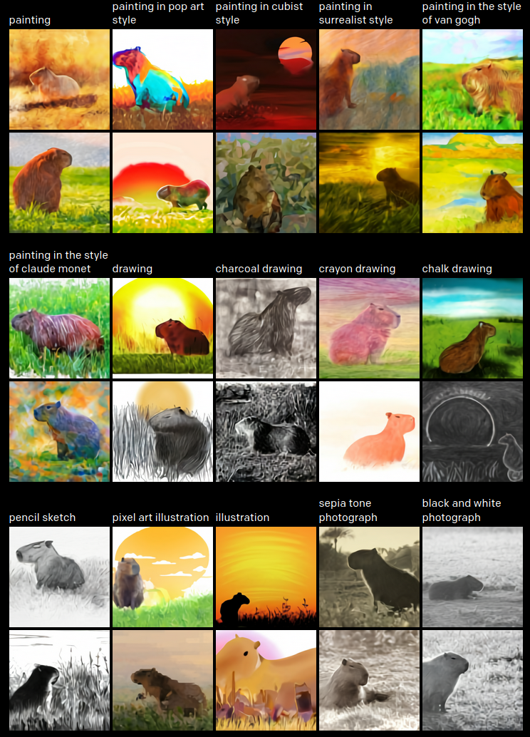 A paiting of a capybara sitting in a field at sunrise